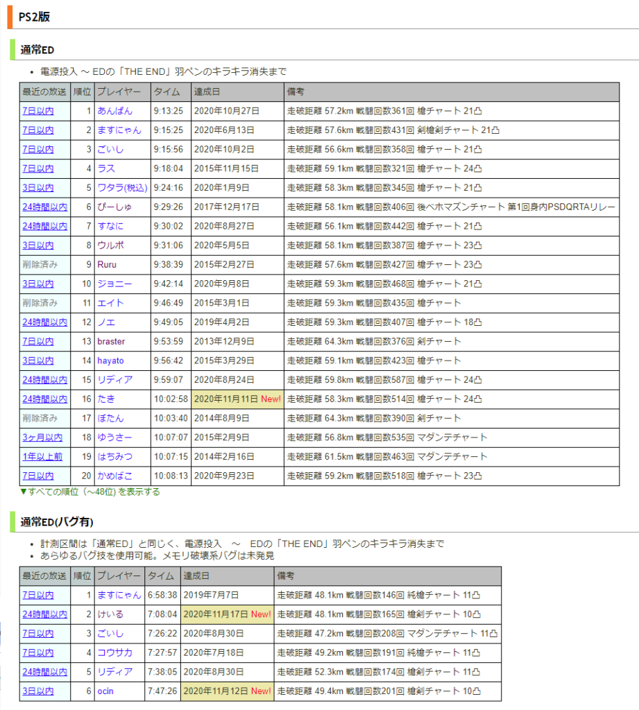 ドラクエ８ｒｔａ バグ有 チャート ドラクエ8 ドラクエモンスターズ日記